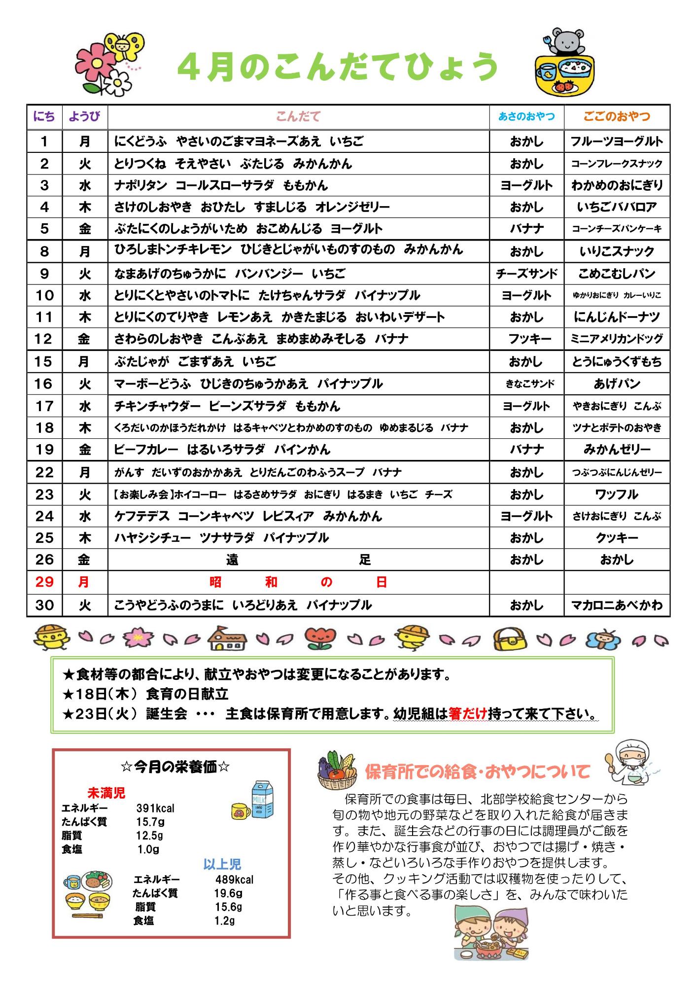 4がつこんだてひょう