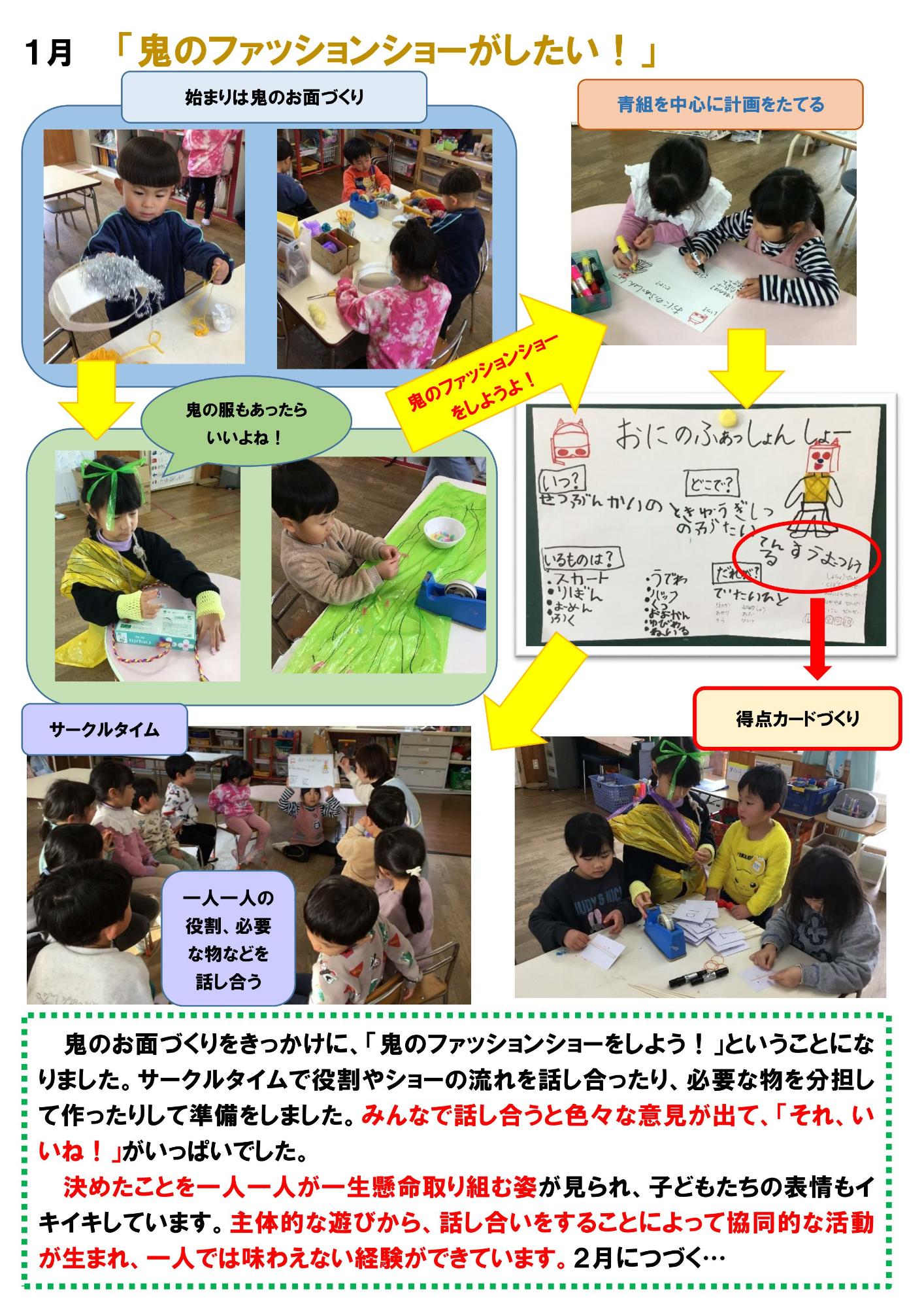 幼児組1月ドキュメンテーション
