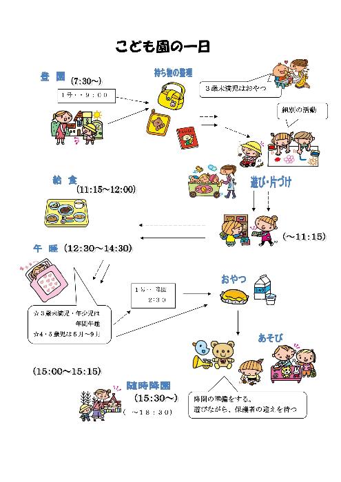 こども園での一日