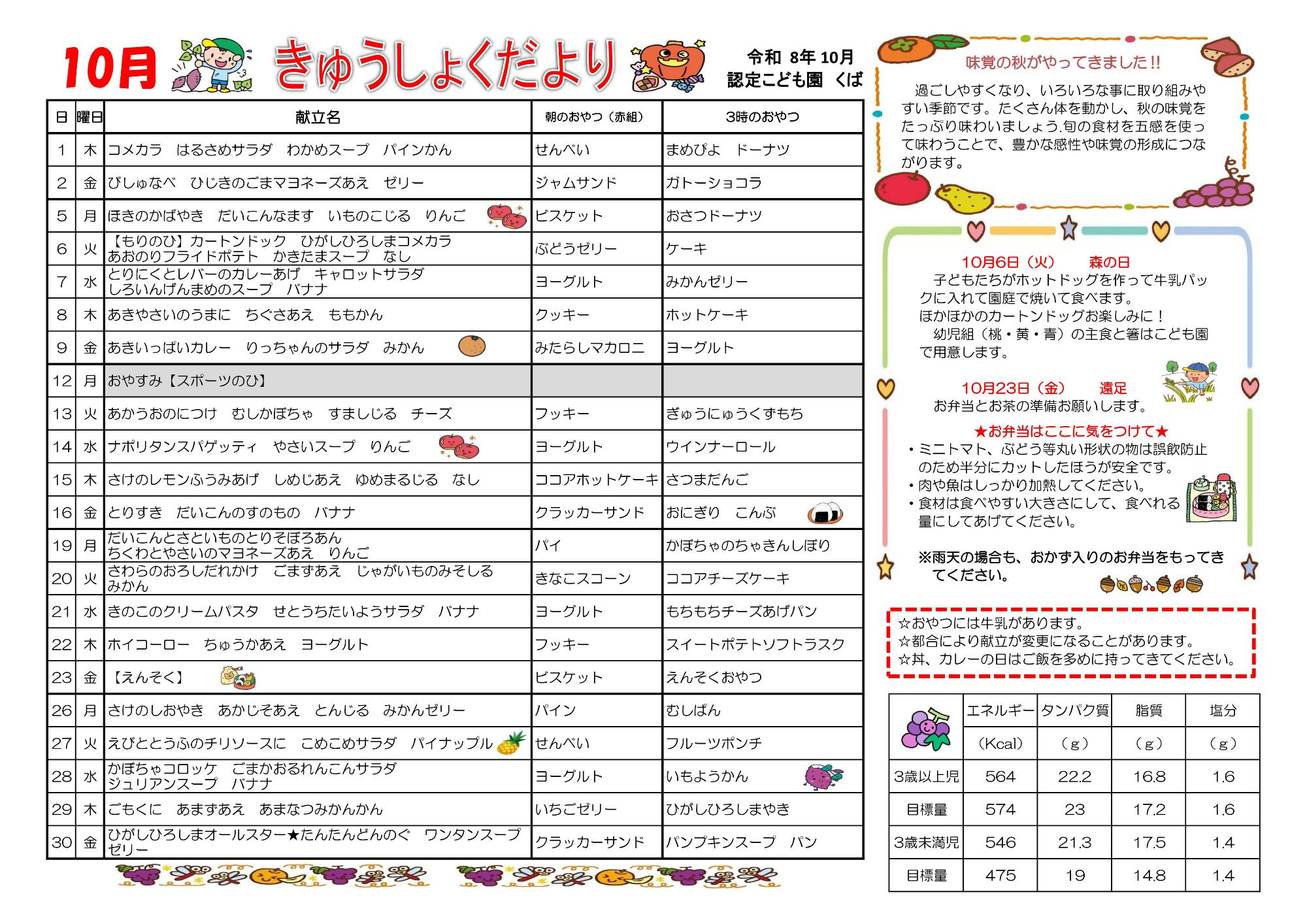 10gatunokonndate