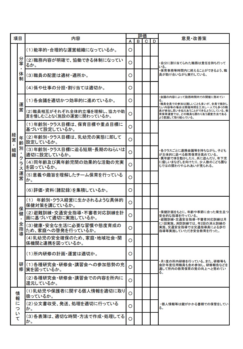 令和6年度自己点検自己評価3