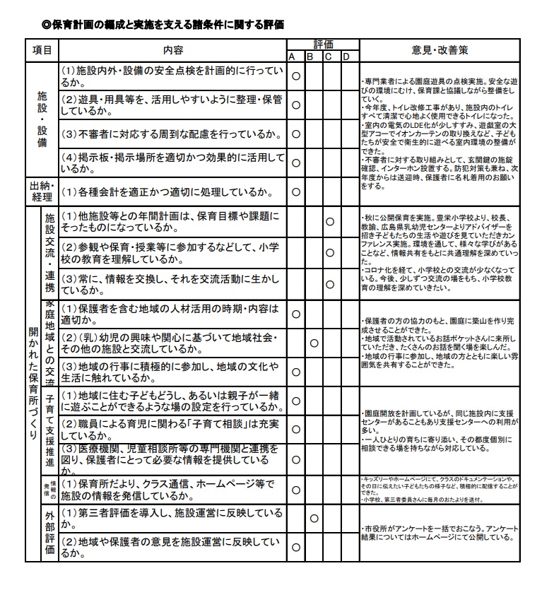 令和5年度自己点検2