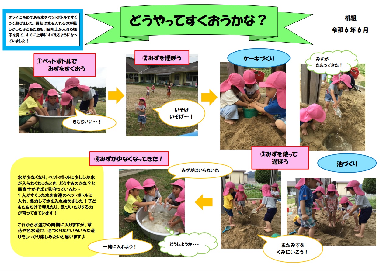 桃組6月ドキュメンテーション