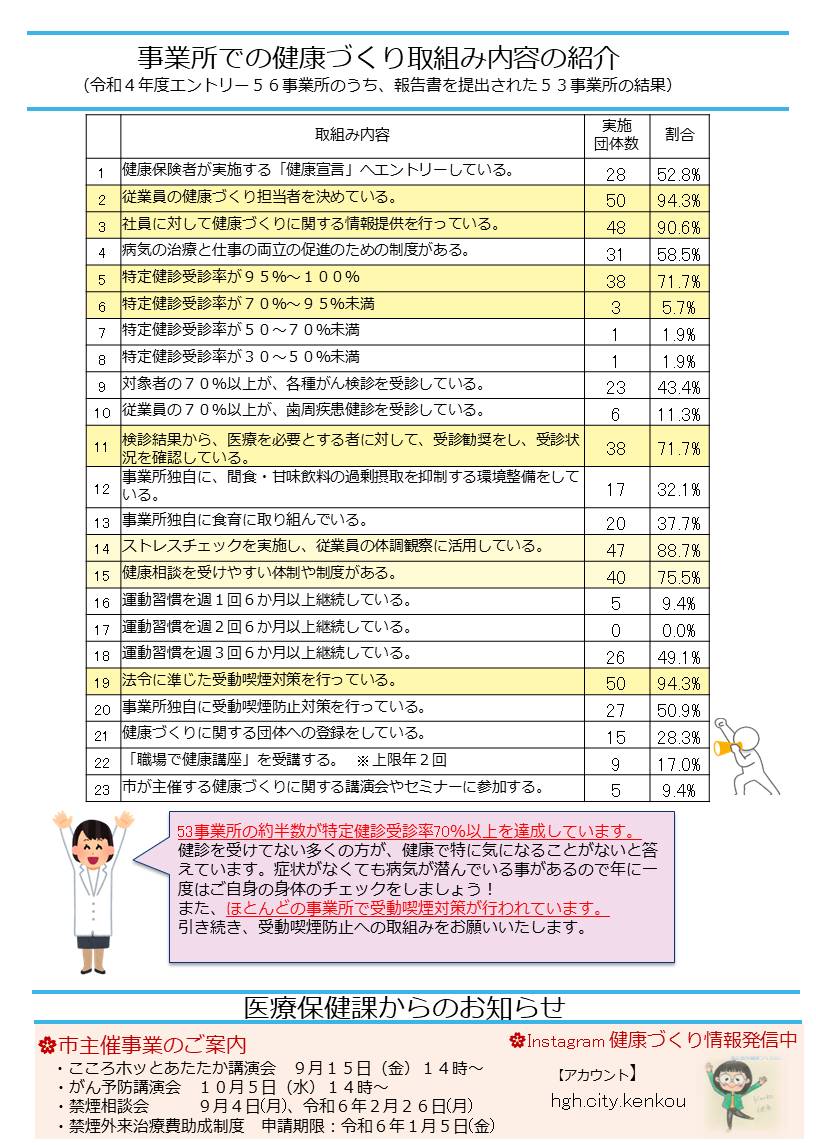 ニュースレター第5号4ページ