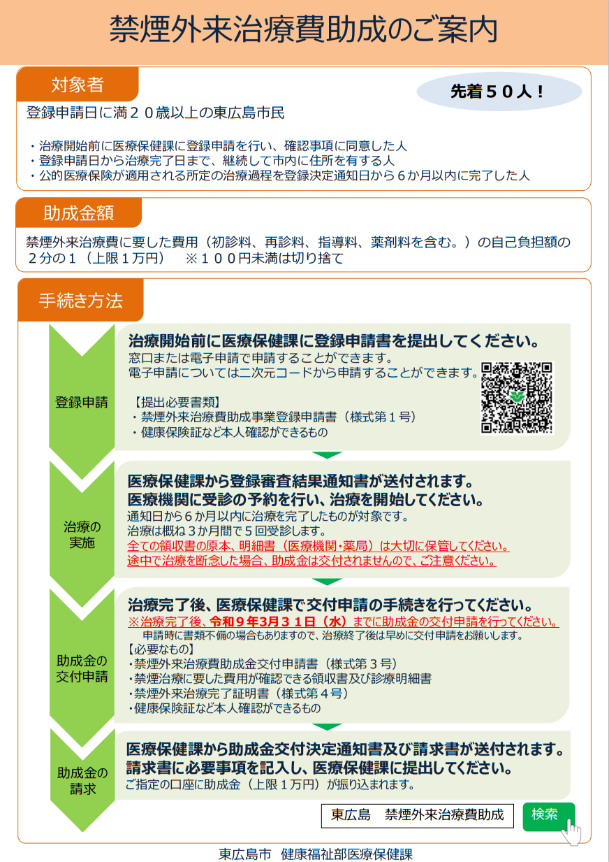2026禁煙外来治療費助成制度チラシ裏