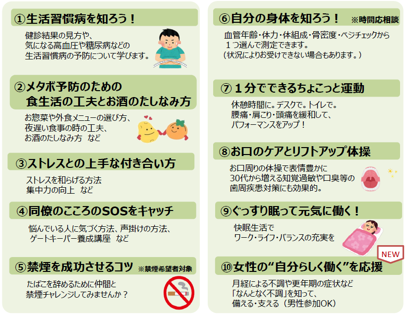 R7職場で健康講座のメニュー