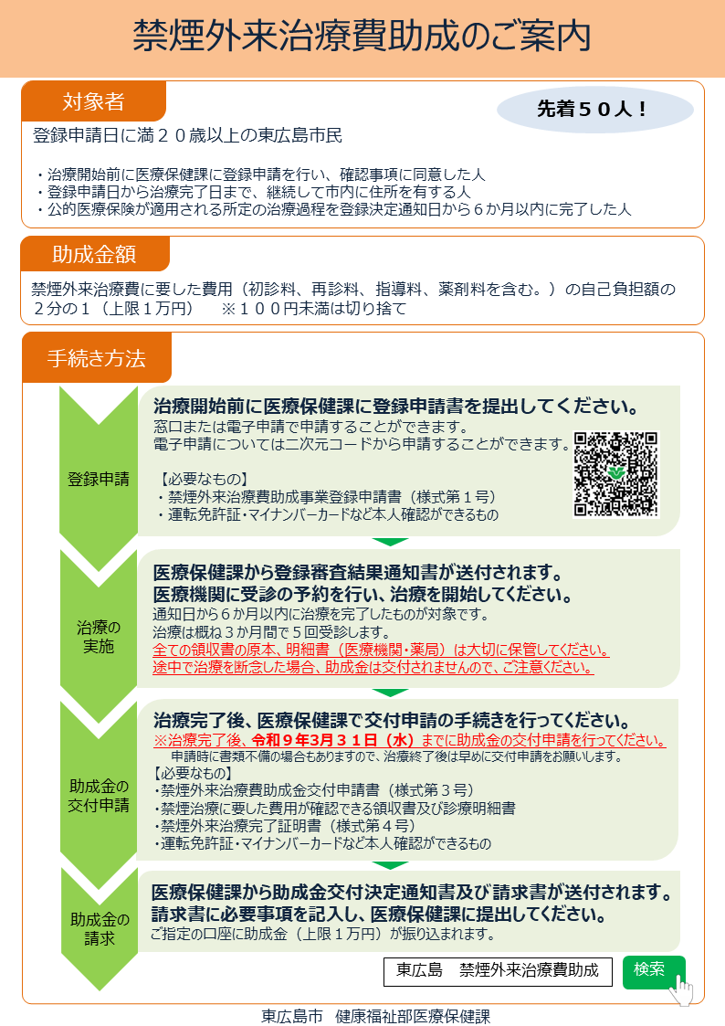 2026禁煙外来治療費助成制度チラシ裏