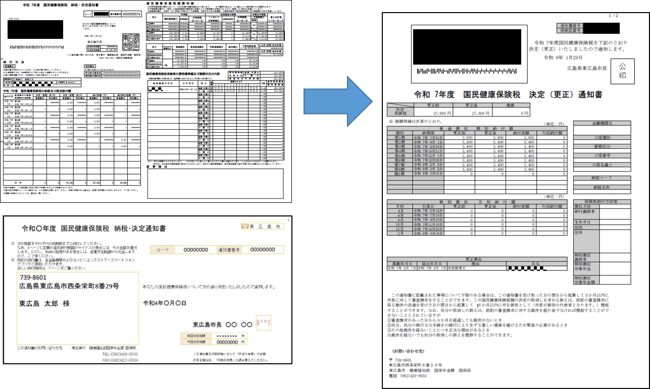 新旧税額通知書