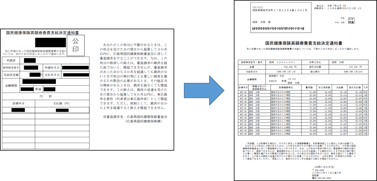 新旧支給決定通知
