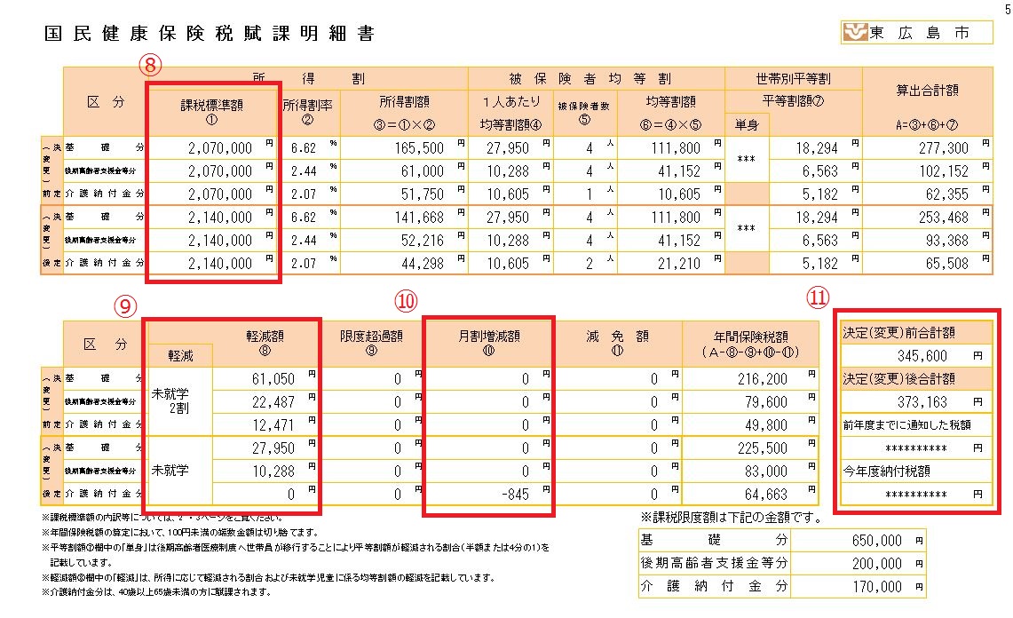 納税・決定通知書 5ページ目