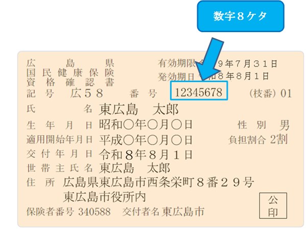 資格確認書