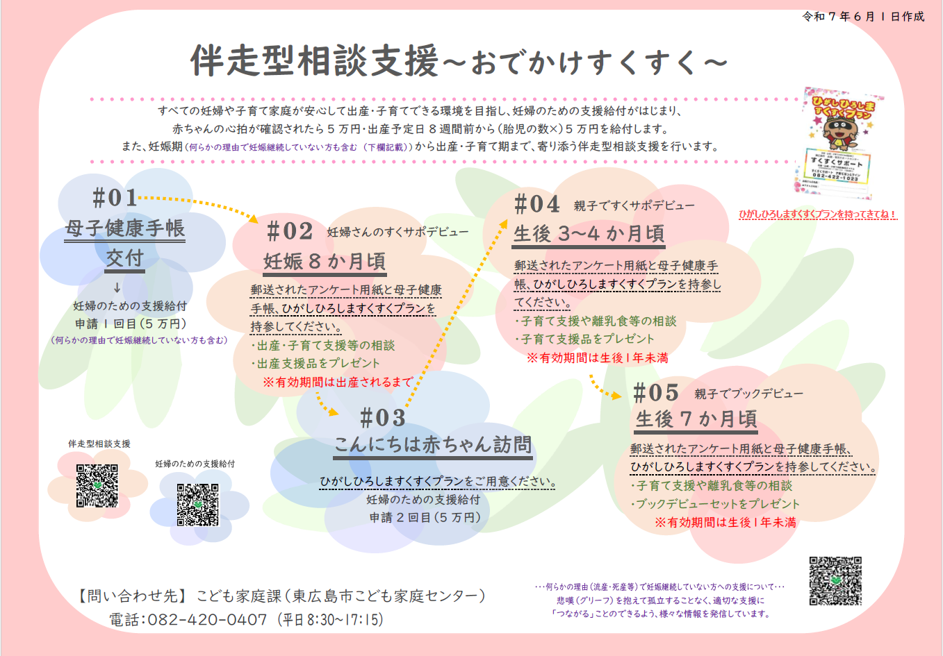 伴走型相談支援～おでかけすくすく～