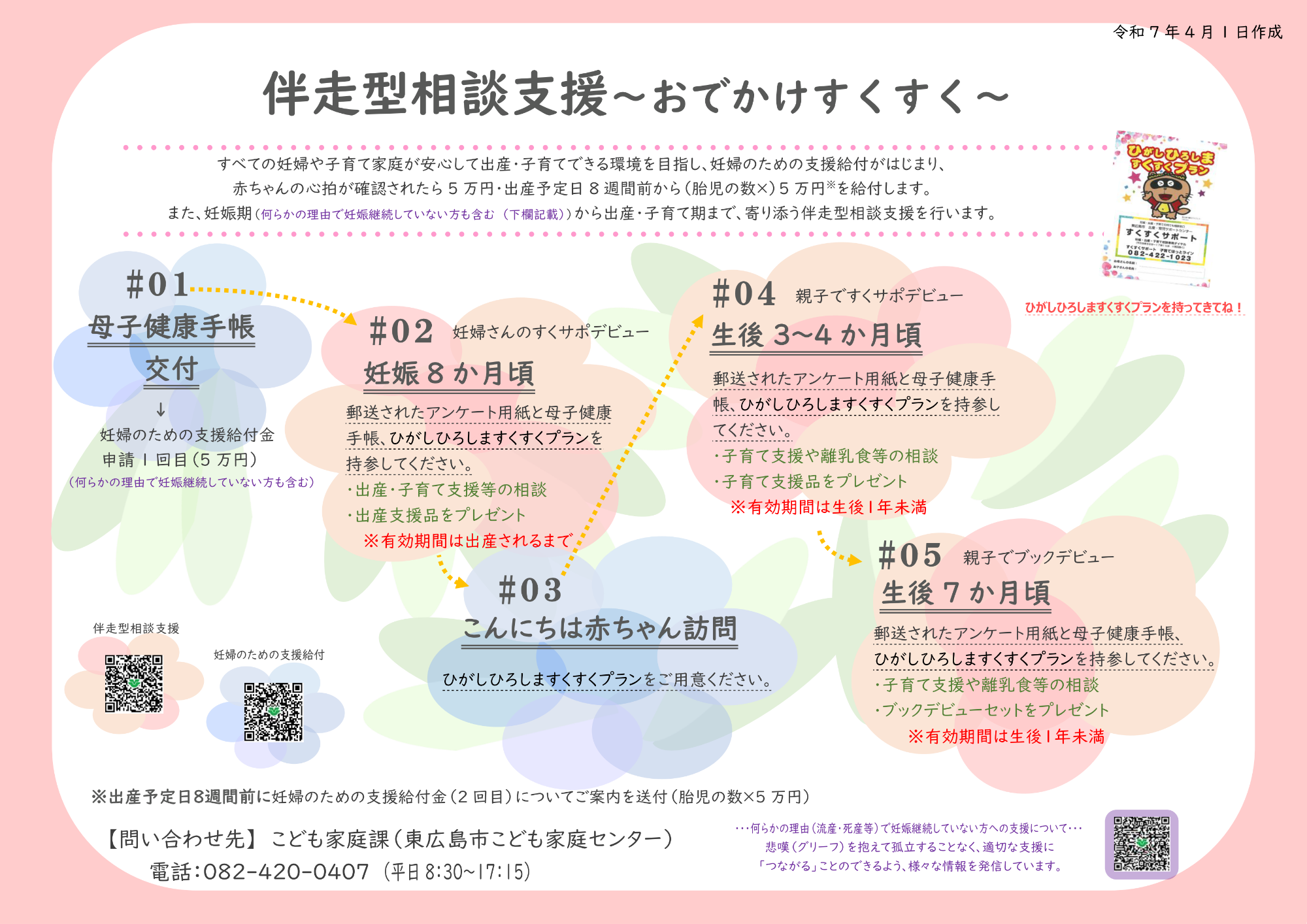 伴走型相談支援～おでかけすくすく～