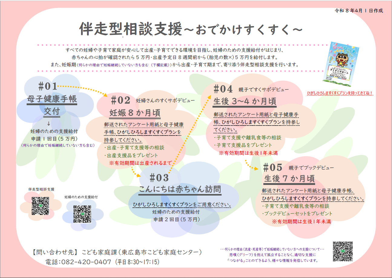 伴走型相談支援～おでかけすくすく～