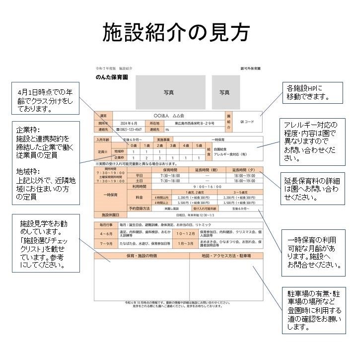 施設紹介説明