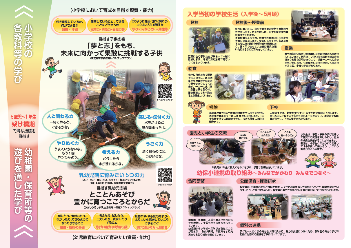 幼保小連携リーフレット01