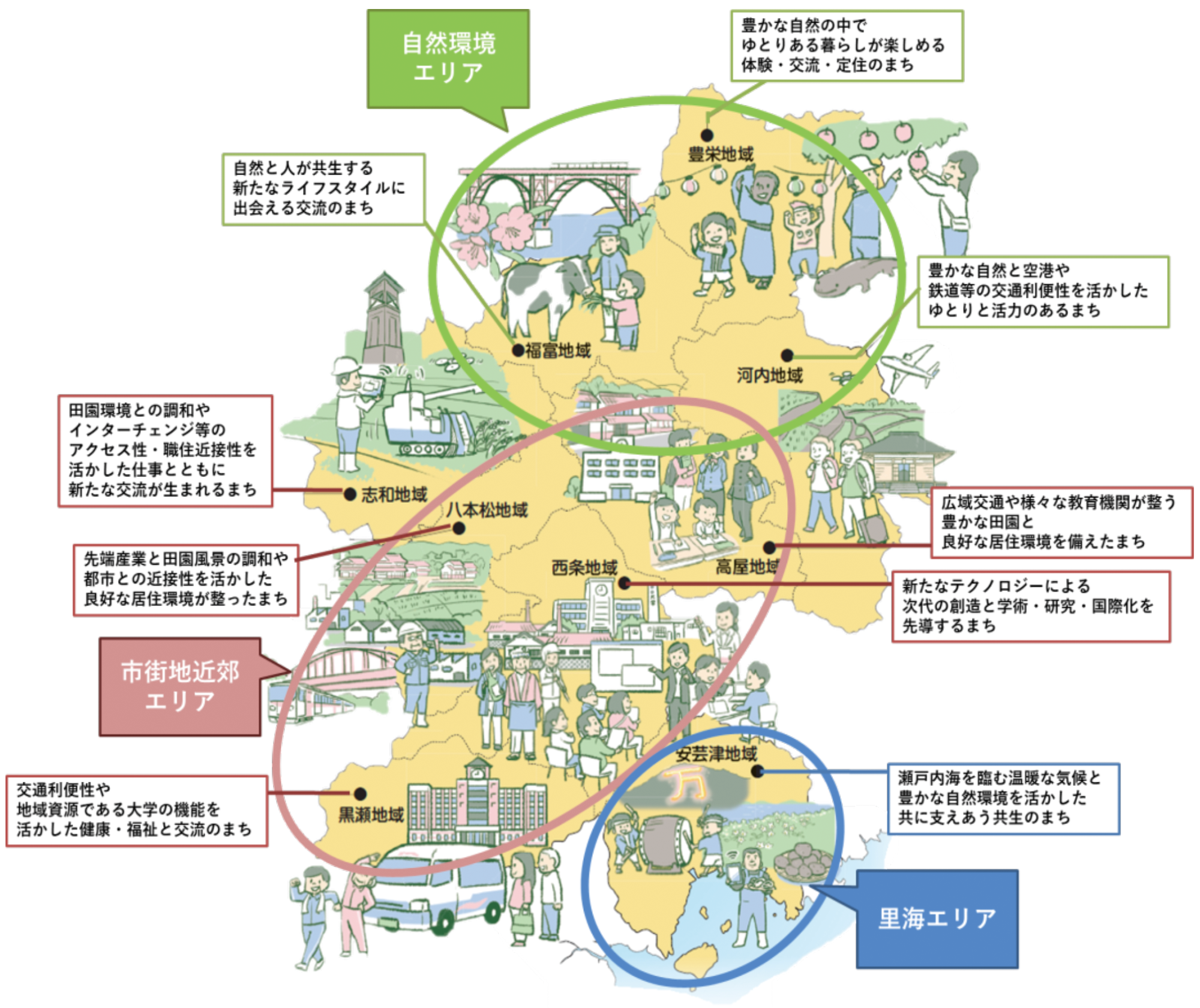 エリア別概要図