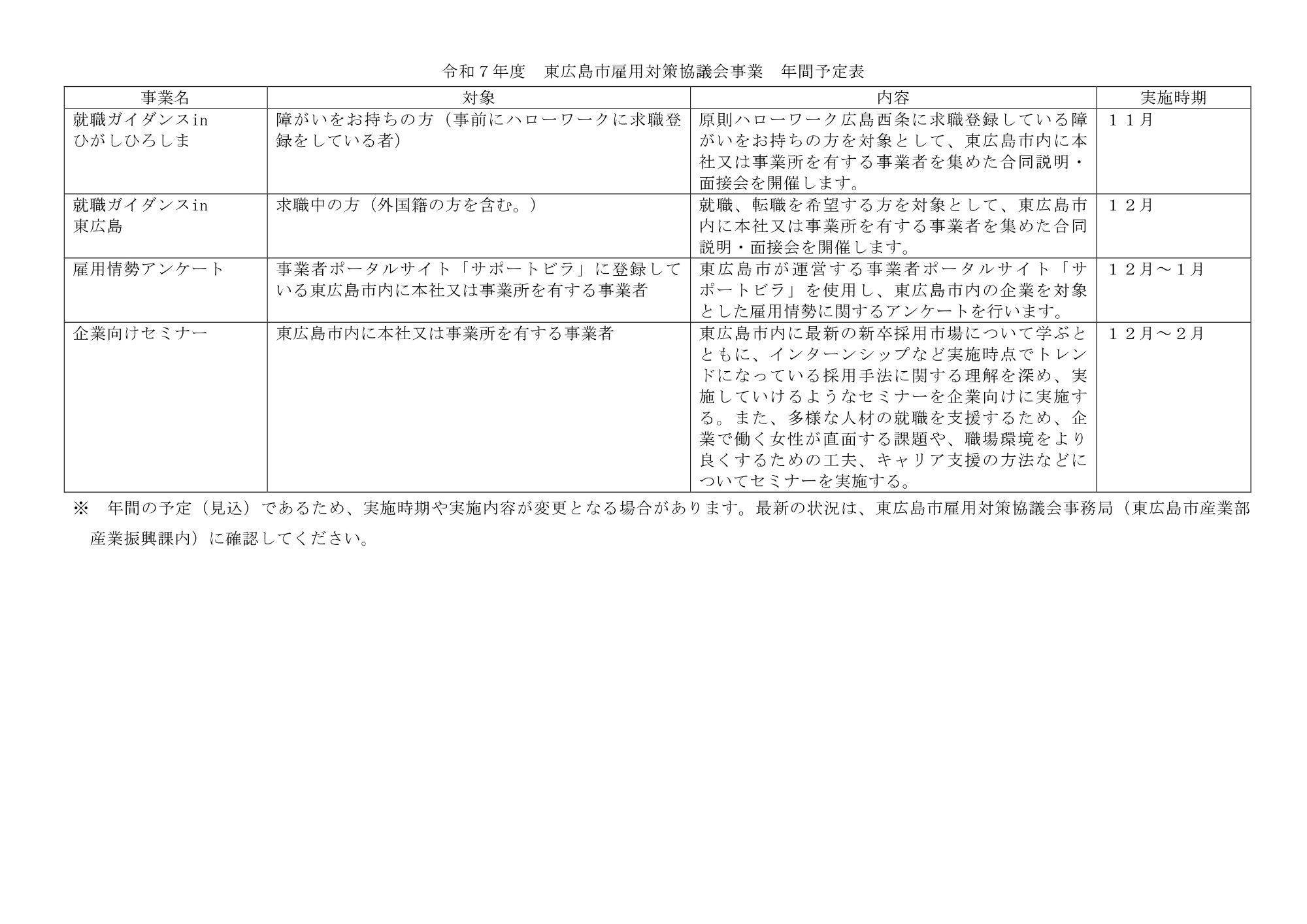 令和7年度東広島市雇用対策協議会年間予定表2頁