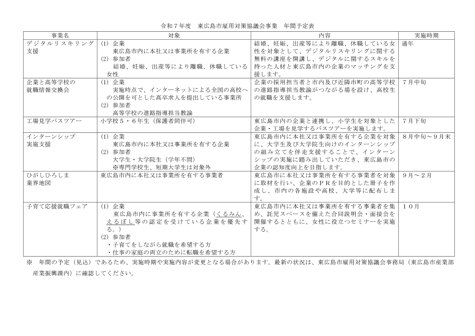 令和7年度東広島市雇用対策協議会年間予定表1頁
