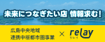 未来につなぎたい店キャンペーン