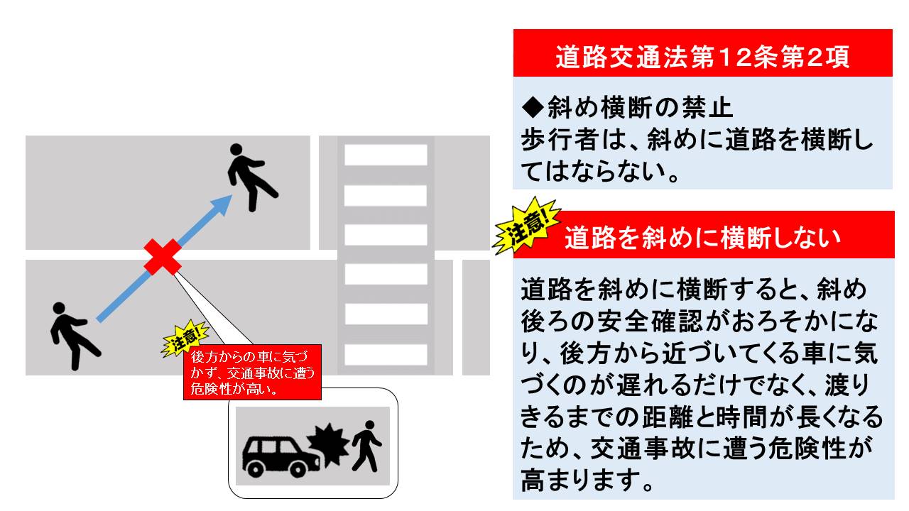 道路交通法第12条第2項に関するイラスト