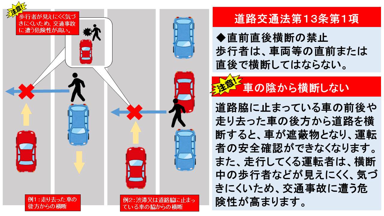 止まっていますか 横断歩道 守っていますか 道路の渡り方 東広島市ホームページ