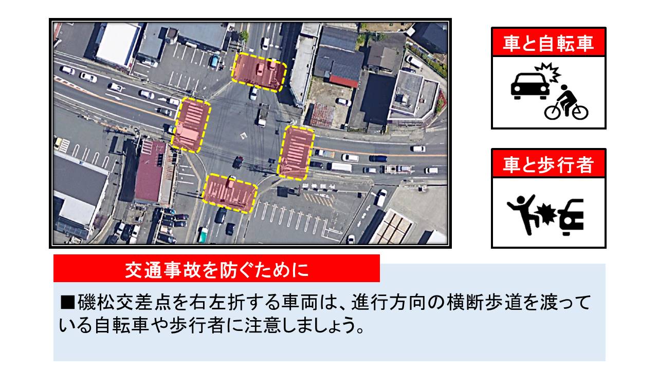磯松交差点 東広島市ホームページ