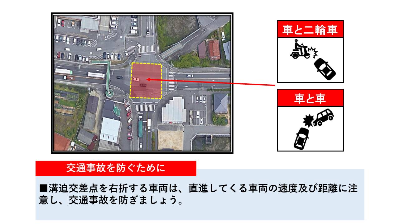 溝迫交差点にかかる右折時の交通事故防止対策