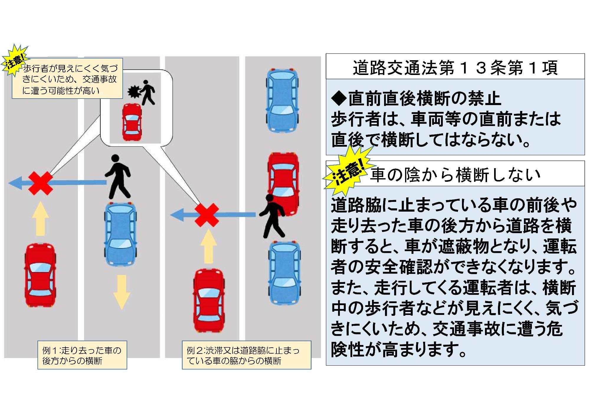 道路交通法第13条第1項の説明イラスト