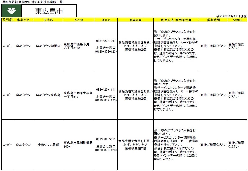 免許返納特典東広島市2