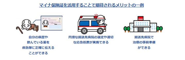 マイナ救急のメリット