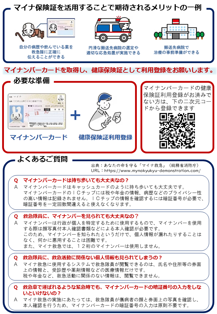 マイナ救急広報チラシ 裏面