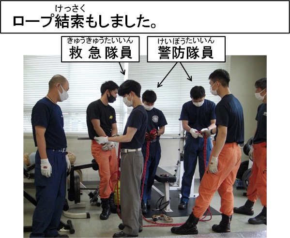ロープ取扱訓練の様子の写真