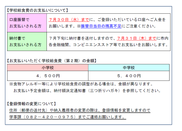 学校給食費のお支払いについて、口座振替でお支払いされる方は、7月30日水曜日までに、ご登録いただいている口座へご入金をお願いします。振替日当日の残高不足にご注意ください。納付書でお支払いされる方は7月下旬に納付書を送付しますので、7月31日木曜日までに市内金融機関、コンビニ等でお支払いをお願いします。就学援助認定者及び生活保護費代理納付の場合の方への請求はありません。お支払いいただく学校給食費第3期の金額は、小学校4,500円、中学校5,400円です。ただし、食物アレルギー等により、学校給食費の調整がある場合は、金額が異なります。5月中旬にお送りしている納付額決定通知書等を参照ください。