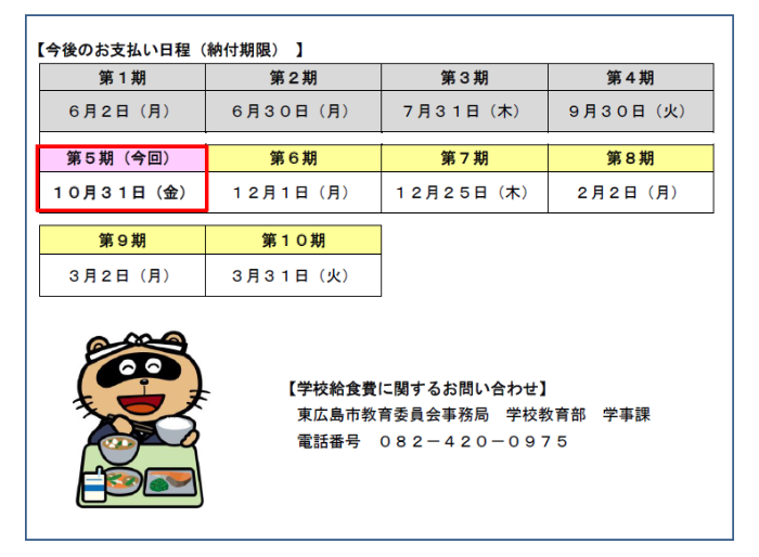 今後のお支払い日程。納付期限は、第5期が10月31日金曜日、第6期が12月1日月曜日です。学校給食費に関するお問い合わせは、東広島市教育委員会事務局 学校教育部 学事課 電話番号は0824200975です。