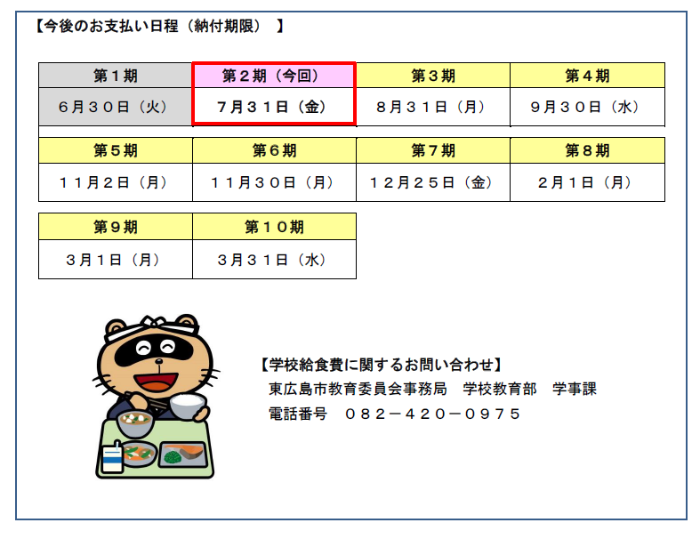 今後のお支払い日程。納付期限は、第3期が8月31日月曜日、第4期が9月30日水曜日です。学校給食費に関するお問い合わせは、東広島市教育委員会事務局 学校教育部 学事課 電話番号は0824200975です。