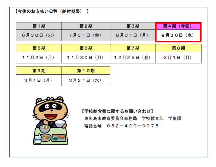 今後のお支払い日程。納付期限は、第4期が9月30日水曜日、第5期が11月2日月曜日です。学校給食費に関するお問い合わせは、東広島市教育委員会事務局 学校教育部 学事課 電話番号は0824200975です。