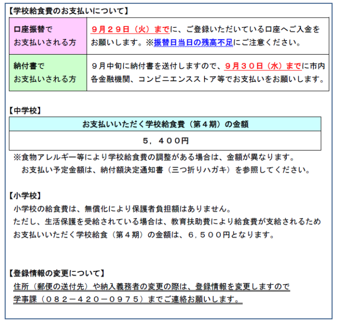 学校給食費のお支払いについて、口座振替でお支払いされる方は、9月29日火曜日までに、ご登録いただいている口座へご入金をお願いします。振替日当日の残高不足にご注意ください。納付書でお支払いされる方は9月中旬に納付書を送付しますので、9月30日水曜日までに市内金融機関、コンビニ等でお支払いをお願いします。就学援助認定者及び生活保護受給者で公金振替を適用している方への請求はありません。お支払いいただく学校給食費第4期の金額は、中学校5,400円です。ただし、食物アレルギー等により、学校給食費の調整がある場合は、金額が異なります。6月中旬にお送りしている納付額決定通知書等を参照ください。