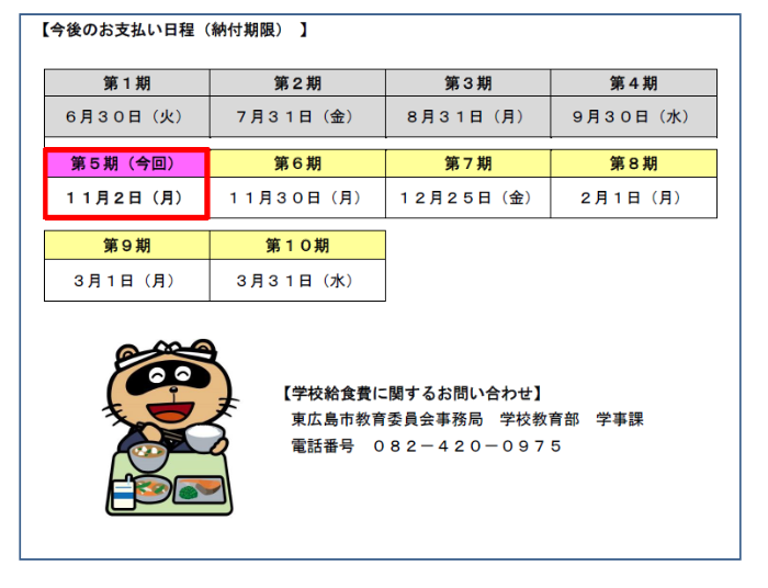 今後のお支払い日程。納付期限は、第5期が11月2日月曜日、第6期が11月30日月曜日です。学校給食費に関するお問い合わせは、東広島市教育委員会事務局 学校教育部 学事課 電話番号は0824200975です。