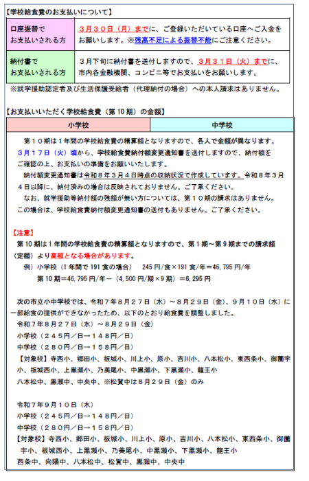 学校給食費のお支払いについて、口座振替でお支払いされる方は、3月30日月曜日までに、ご登録いただいている口座へご入金をお願いします。振替日当日の残高不足にご注意ください。納付書でお支払いされる方は3月下旬に納付書を送付しますので、3月31日火曜日までに市内金融機関、コンビニ等でお支払いをお願いします。就学援助認定者及び生活保護受給者や代理納付の場合の方への請求はありません。お支払いいただく学校給食費第10期の金額は、1年間の学校給食費の精算額となりますので、児童、生徒の喫食状況によって、それぞれ金額が異なります。3月17日火曜日頃から、学校給食費納付額変更通知書を送付しますので、納付額をご確認の上、お支払いの準備をお願いいたします。納付額変更通知書は令和8年3月4日時点の収納状況で作成しています。3月4日以降に納付済みの納付済みの場合なお、就学援助等納付額の残額が無い方については、第10期の請求はありません。この場合は、学校給食費納付額変更通知書の送付もありません。ご了承ください。第10期は1年間の学校給食費の精算額となりますので、第1期から第9期までの請求額、すなわち定額の金額より高額となる場合があります。例えば、小学校で1年間191食を喫食された場合、1年間の学校給食費は、245円かける191食で46,795円となります。第10期の請求額は、この46,795円から、4,500円かける9期分の40,500円を差し引いた6,295円となります。
