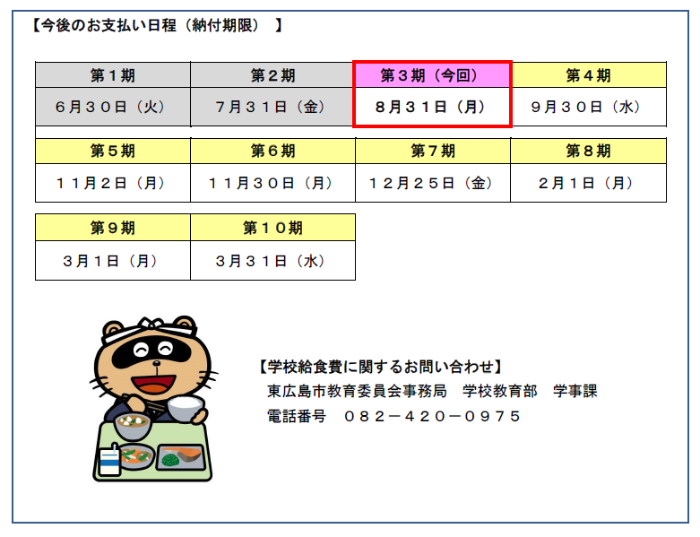今後のお支払い日程。納付期限は、第3期が8月31日月曜日、第4期が9月30日水曜日です。学校給食費に関するお問い合わせは、東広島市教育委員会事務局 学校教育部 学事課 電話番号は0824200975です。