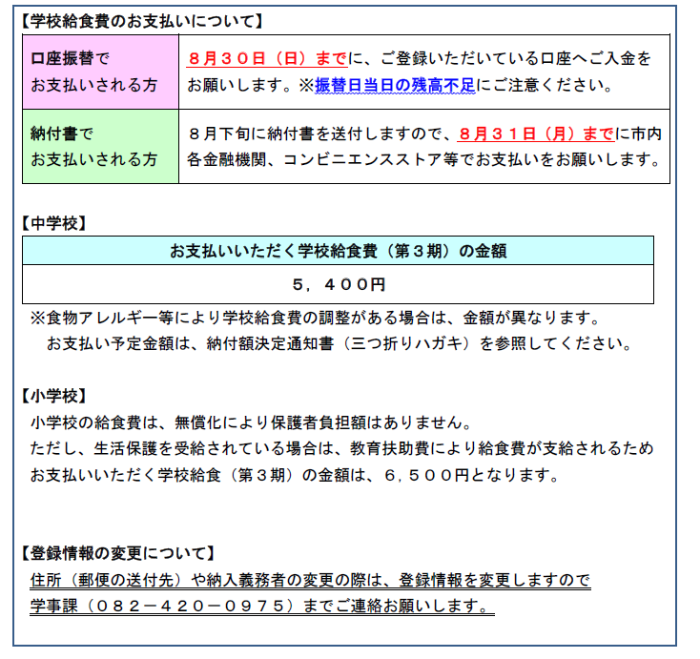 学校給食費のお支払いについて、口座振替でお支払いされる方は、8月30日日曜日までに、ご登録いただいている口座へご入金をお願いします。振替日当日の残高不足にご注意ください。納付書でお支払いされる方は8月下旬に納付書を送付しますので、8月31日月曜日までに市内金融機関、コンビニ等でお支払いをお願いします。就学援助認定者及び生活保護受給者で公金振替を適用している方への請求はありません。お支払いいただく学校給食費第2期の金額は、中学校5,400円です。ただし、食物アレルギー等により、学校給食費の調整がある場合は、金額が異なります。6月中旬にお送りしている納付額決定通知書等を参照ください。