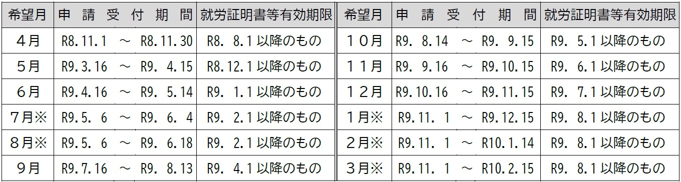 令和9年度いきいきこどもクラブ入会申請期間