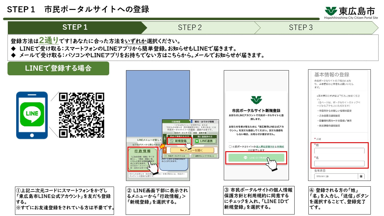 市民ポータルサイト登録方法（LINE）