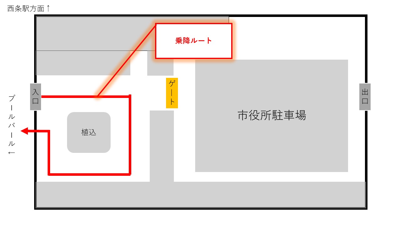 対象者送迎乗降場所