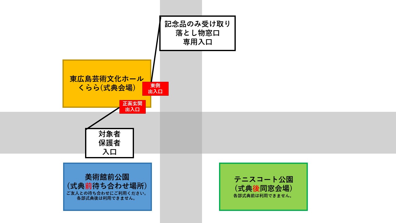 会場及び会場周辺について