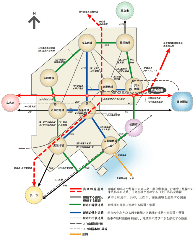 東広島圏域新市建設計画のイラスト