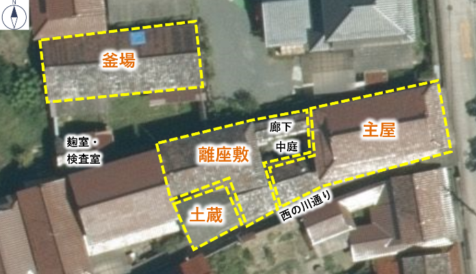 大藤家住宅配置図