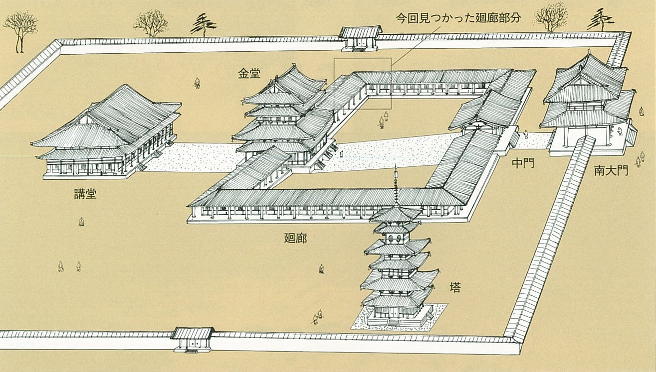 調査当時の伽藍復元予想図