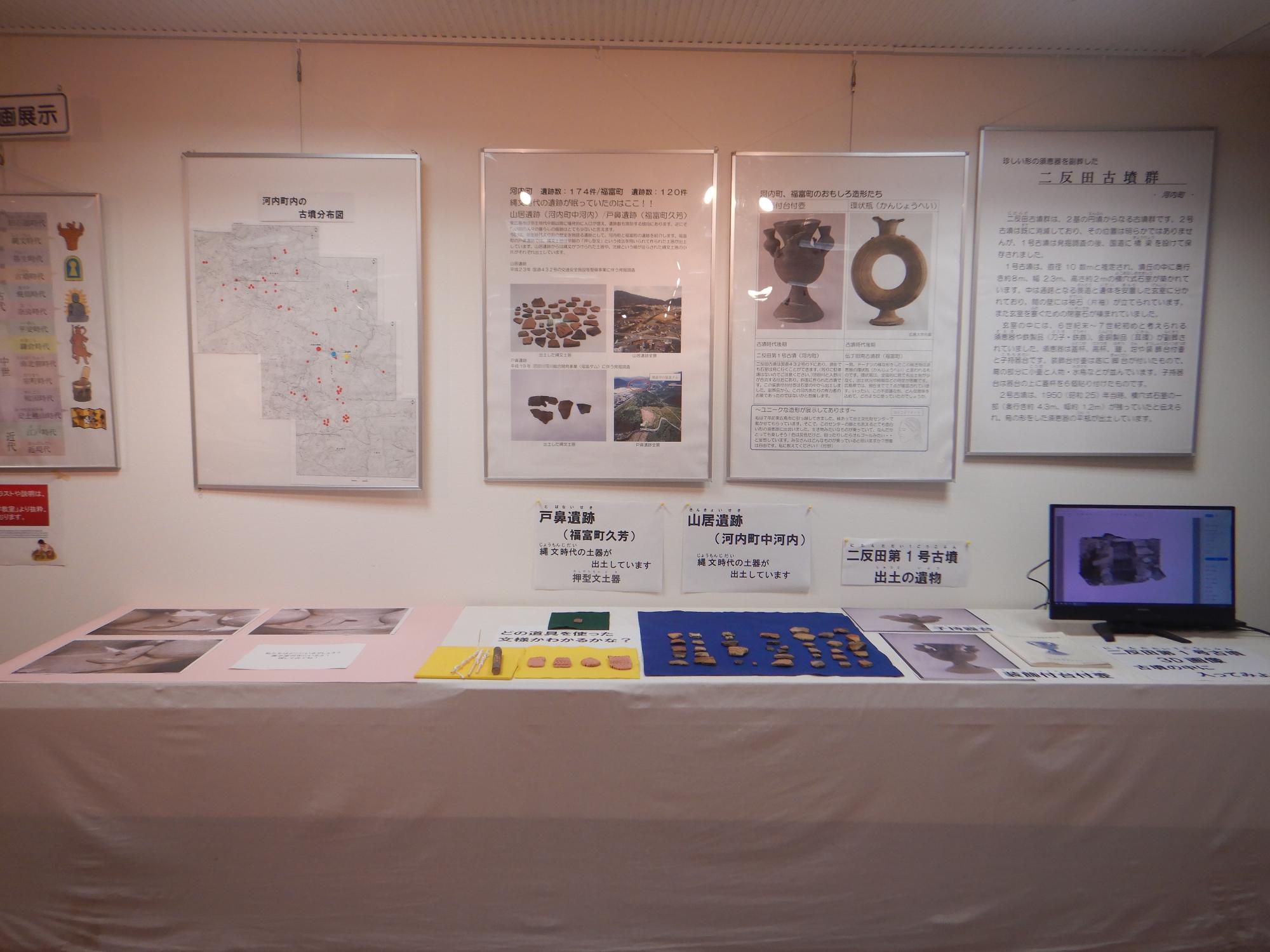 ミニ展示河内町ゆかりの遺跡